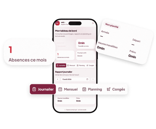 Espace collaborateur